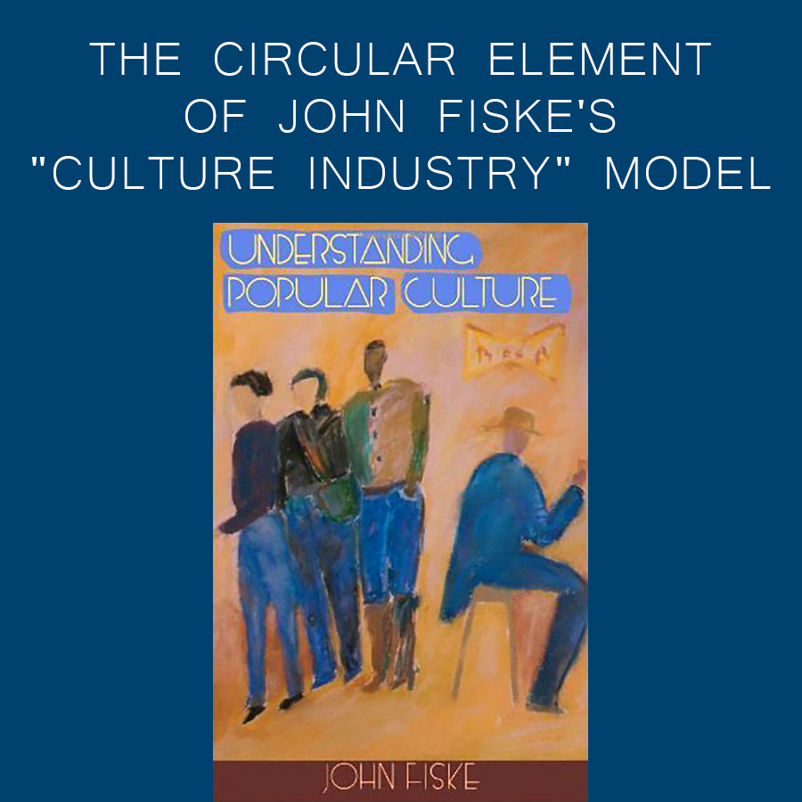 The Circular Element of John Fiske's Culture Industry Model